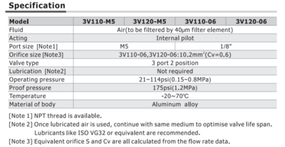 3V110M5NCC AIRTAC CONTROL VALVE, 3V1 18MM WIDE SERIES, SINGLE SOLENOID<BR>3 WAY 2 POSITION N.C. 110 VAC, M5M5, DIN